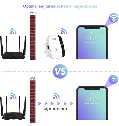 WiFi Extender Signal Booster